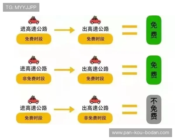 波胆平台代理怎么做避坑指南电子竞技投注极速提现 波胆平台代理怎么做避坑指南电子竞技投注极速提现